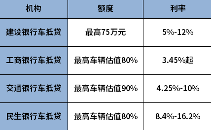 贷款利率2024年最新一览表，趋势分析与预测报告发布