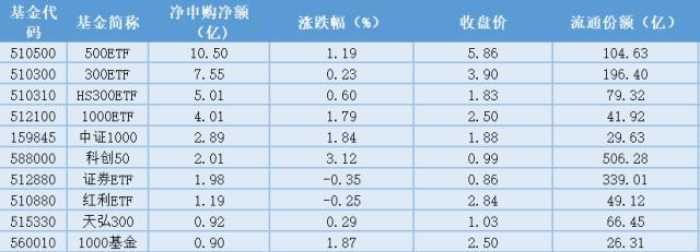 2024年12月 第40页