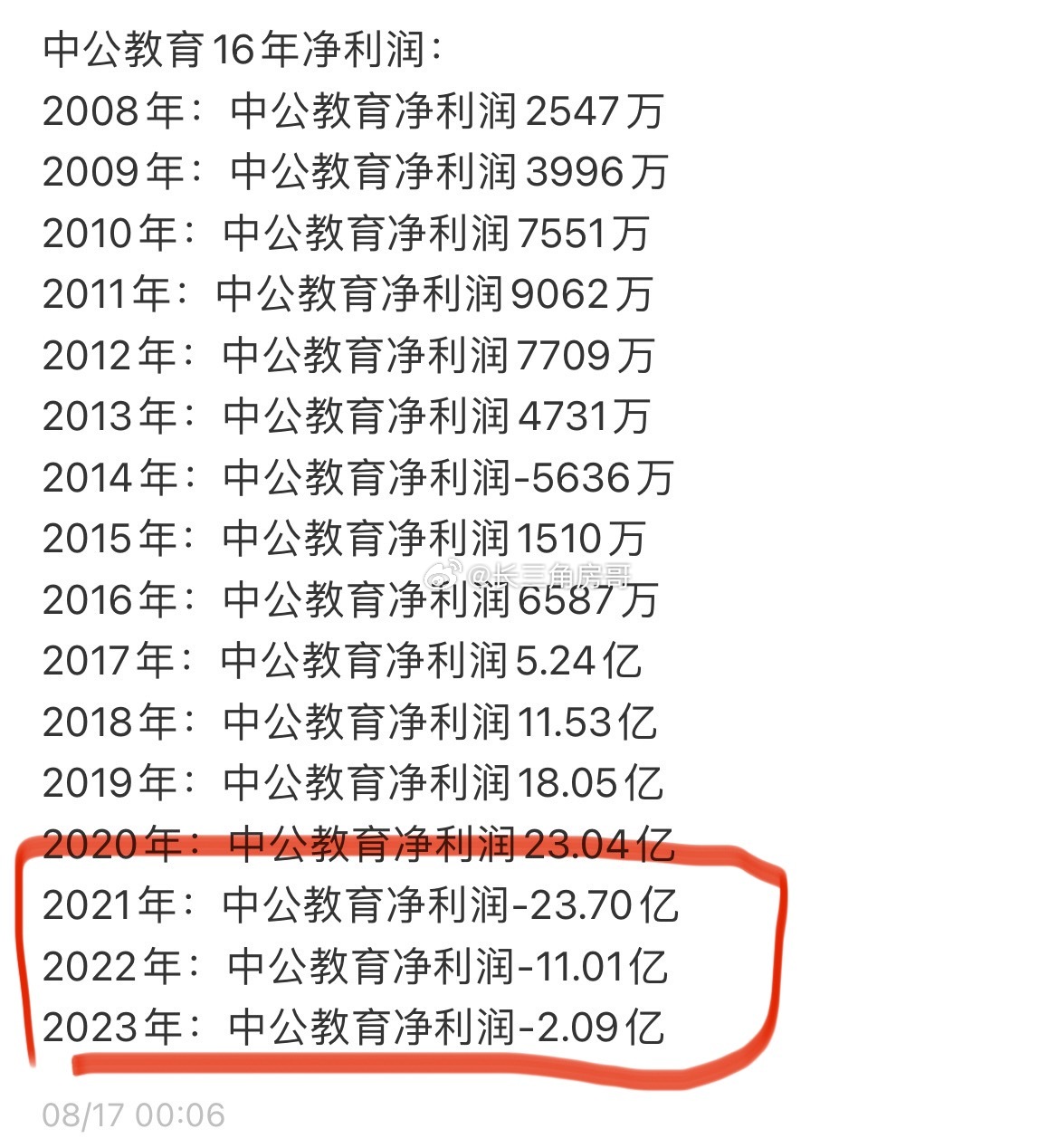 中公教育专升本质量问题解析，深度剖析问题与改进建议