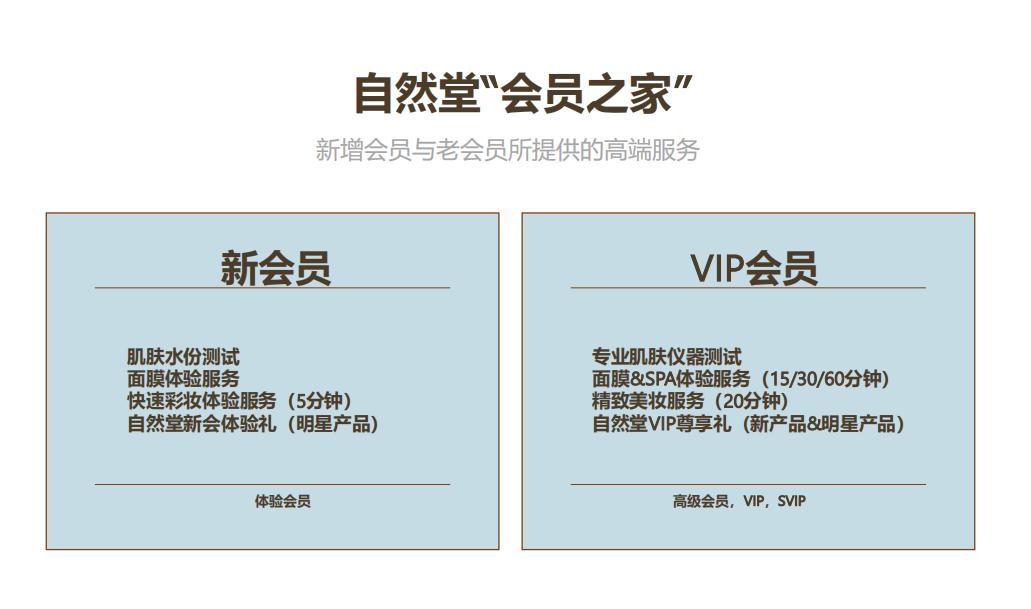 百度网盘SVIP一天试用，云端存储尊贵体验之旅