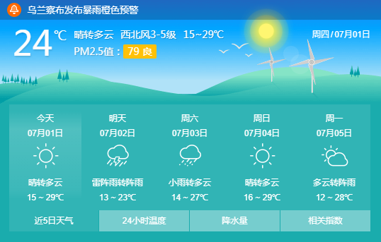 乌兰察布未来24小时天气预报概览