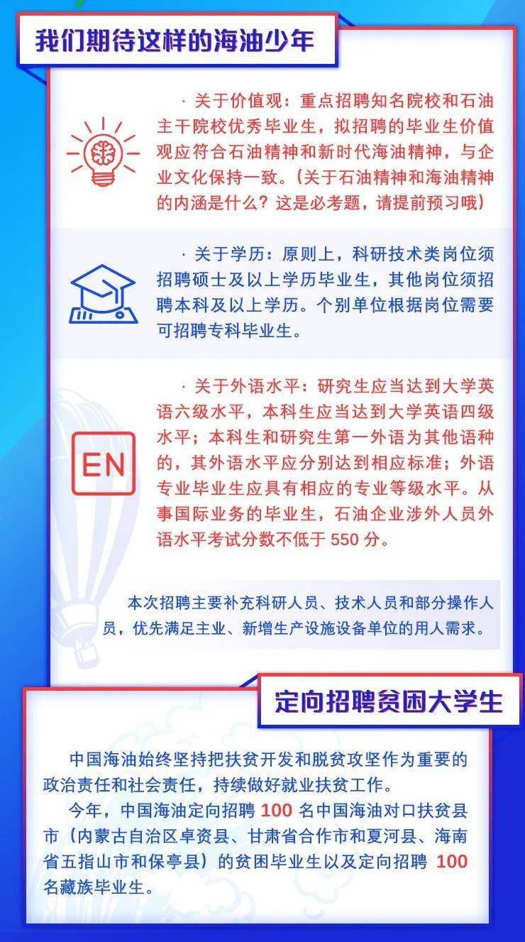 中国石油2023年校园招聘正式启动，官方招聘网站发布职位信息