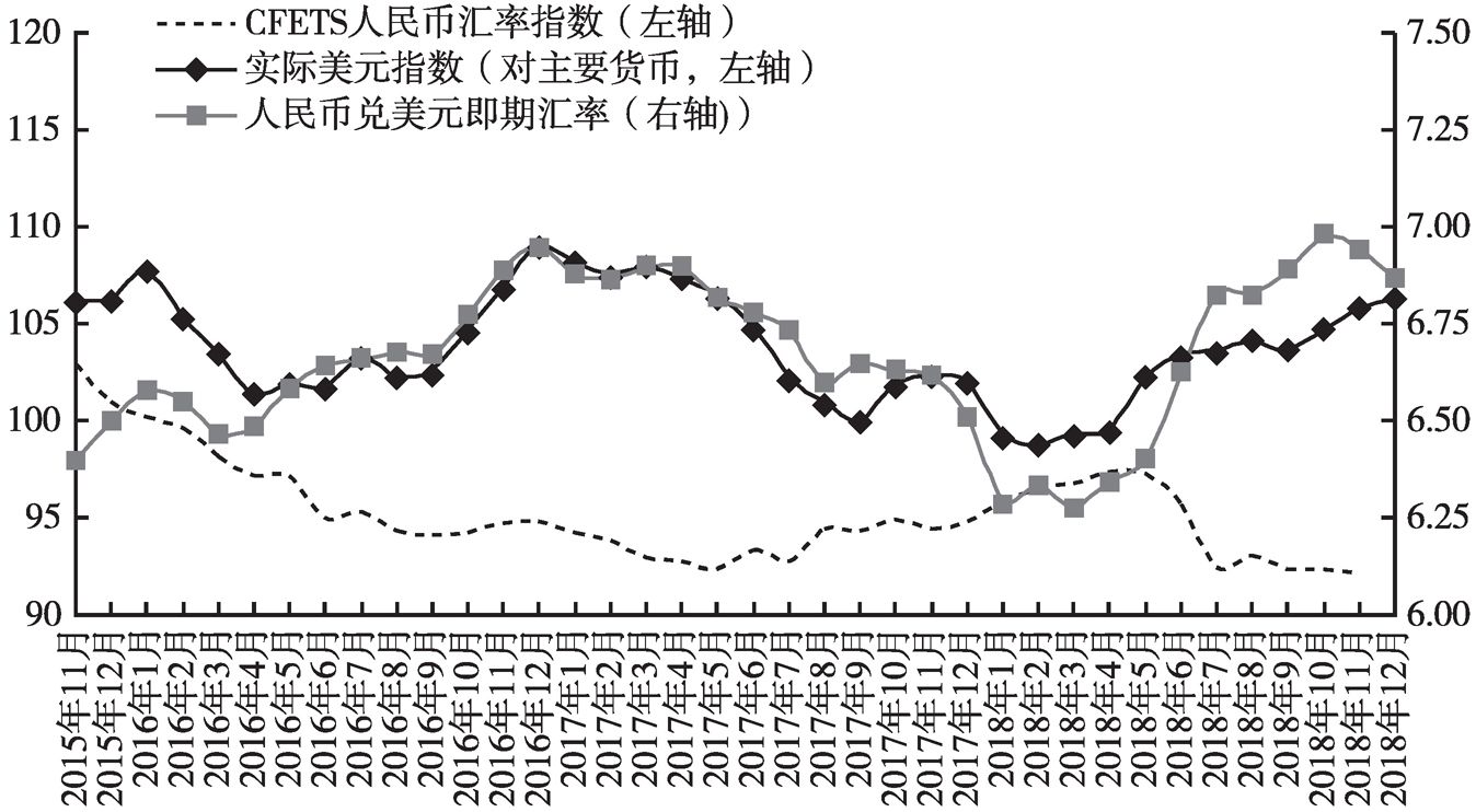 美元指数与人民币指数计算，全球货币关系的深度洞察