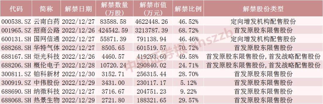 云南白药股票投资潜力与市场前景深度解析