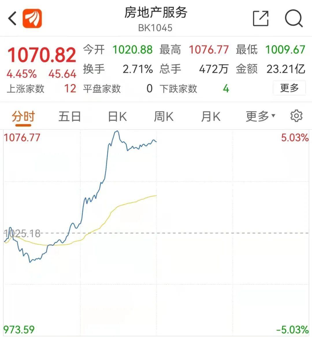 特发信息股票行情走势全面解析