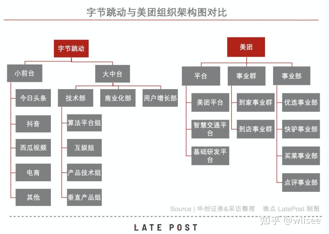 字节跳动大模型，AI新时代的核心技术领航者