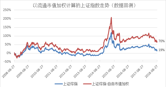 上证指数，中国资本市场的风云变幻全景展示