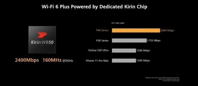 探索未知领域与未来可能性的新篇章P40