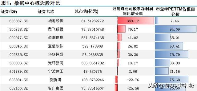 A50股票一览表，掌握股市动态的必备指南