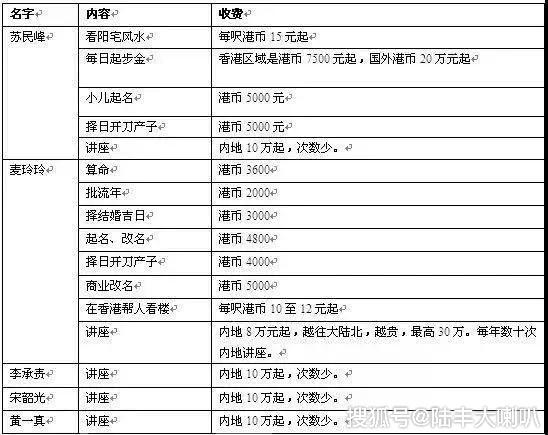 admin 第47页