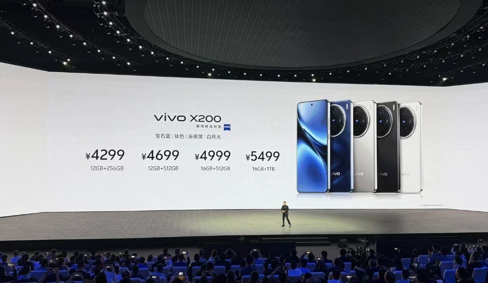 vivo X200全面解析，详细参数与价格探讨