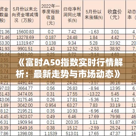 富时中国期货指数实时行情深度解析