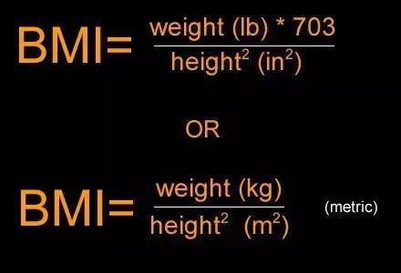 BMI，身体质量指数的全面解读