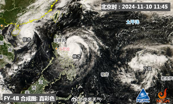 2024年台风数量预测分析，揭秘未来风暴趋势