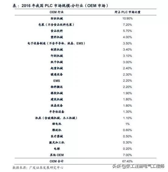 2025年经济展望，回暖的可能性与深度分析