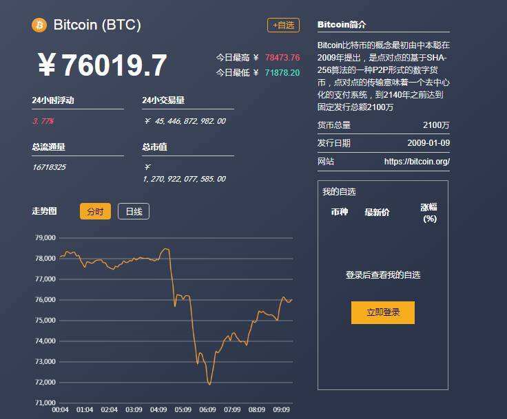 BTC100交易平台，前沿的数字货币交易体验探索