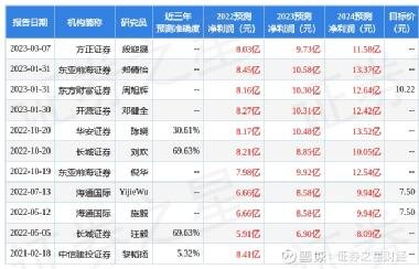 万丰奥威股市风云中的稳健力量解析（股票代码，002085）