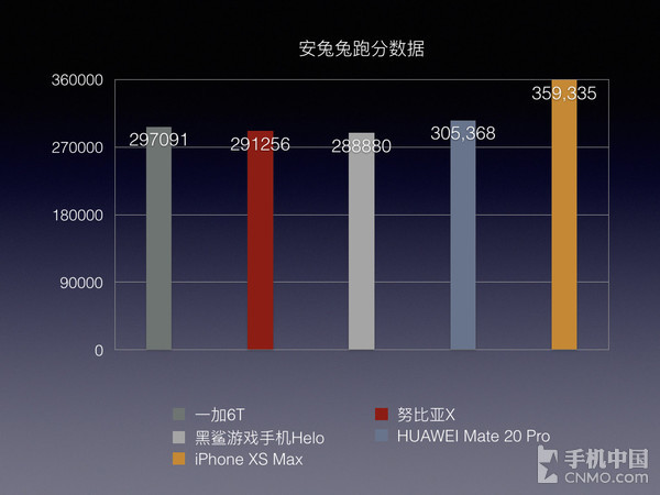 安兔兔，科技领域的活力之星