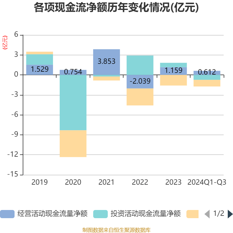 上海贝岭未来展望，深度分析2024年目标价及展望前景