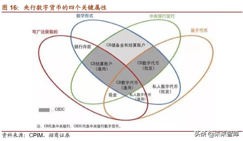 CPIM英文水平要求，国际商务管理的入门基石