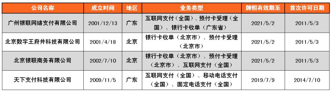 企查查官网入口，一站式企业信息查询，便捷高效的服务平台