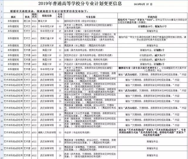 提前批公费师范生，全面解读其内涵与重要性