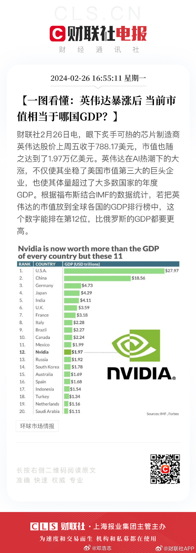 英伟达公司概况及其全球排名简介