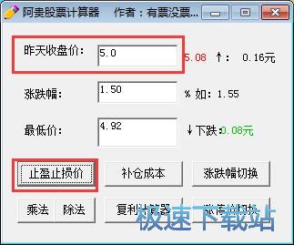 股价波动预测的关键工具，股价计算器概述