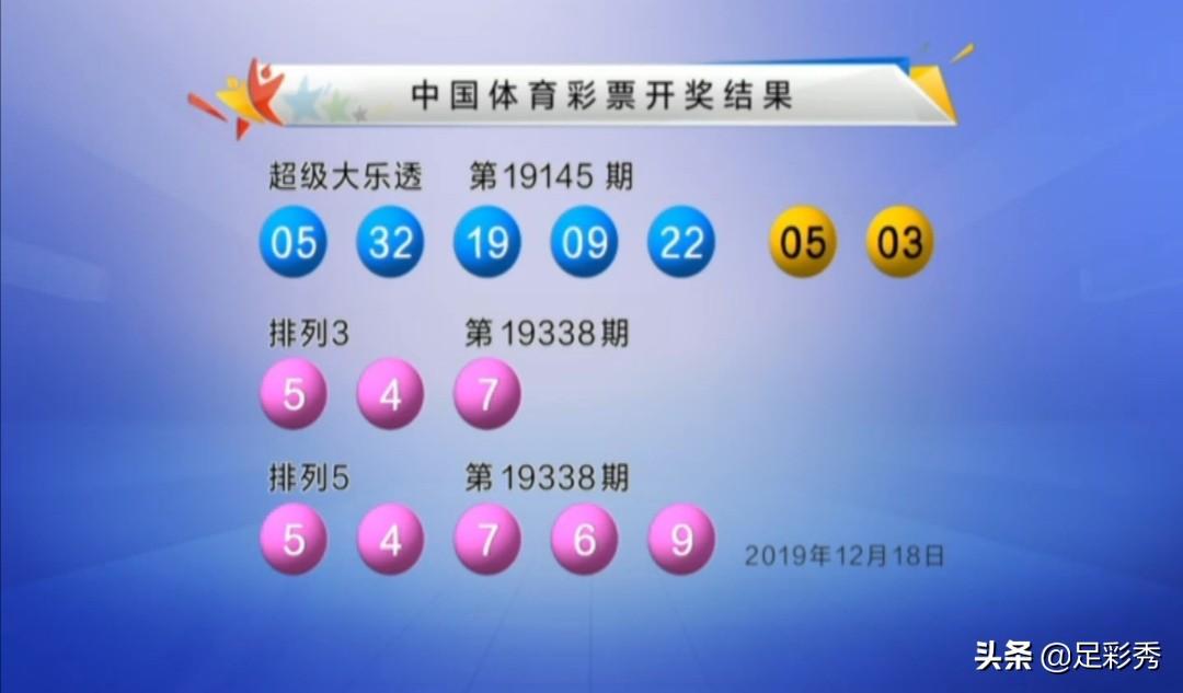 探索排列5试机号的神秘面纱