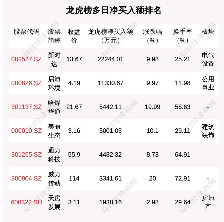 广联达股票投资前景深度分析与购买决策建议