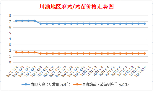 探索排列三基本走势图表专业版，揭示数字彩票魅力与策略揭秘