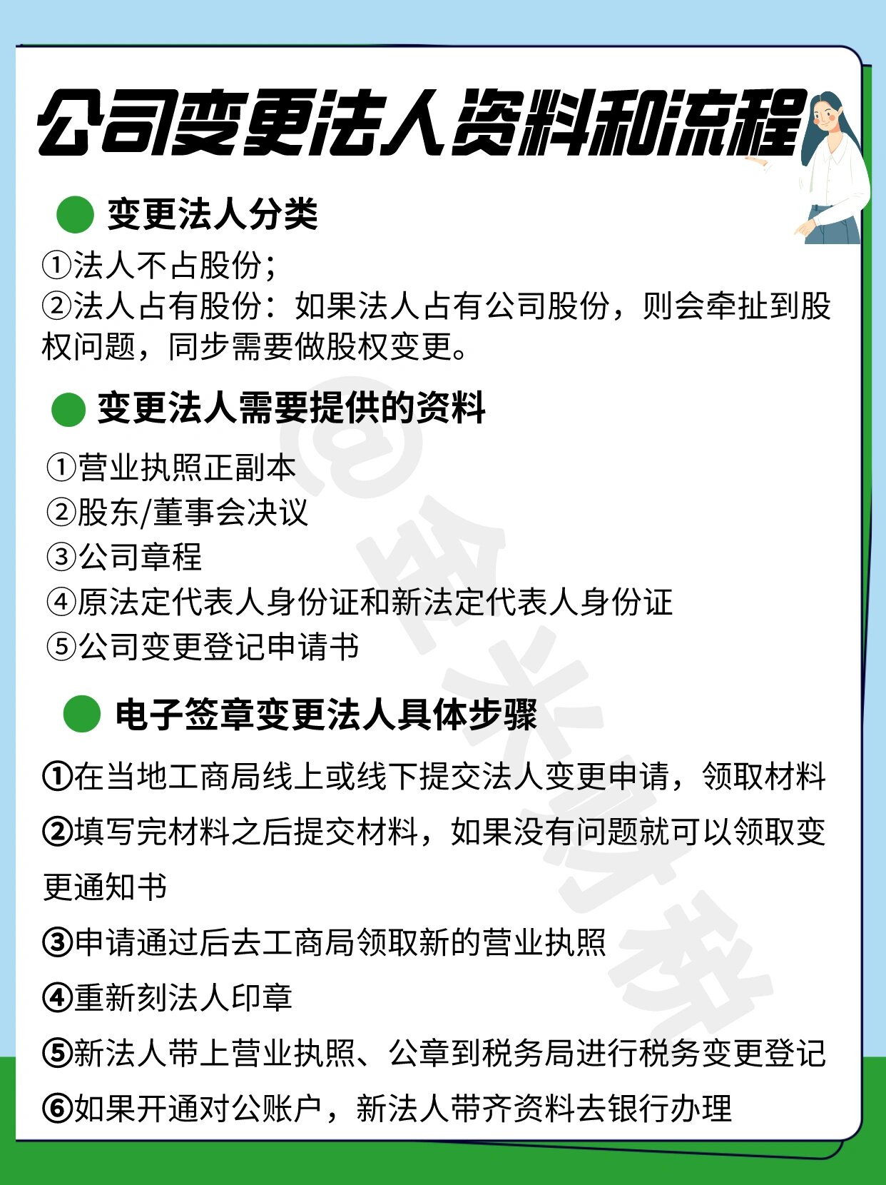 公司法人更换详解，是否需要更名费？全面解析费用问题。