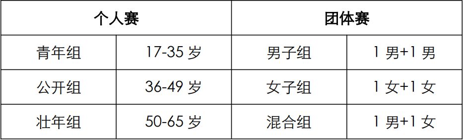 五位选手展现两档年龄的独特魅力与风采