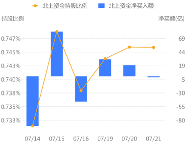 东方财富股票股吧，深度解读与未来展望