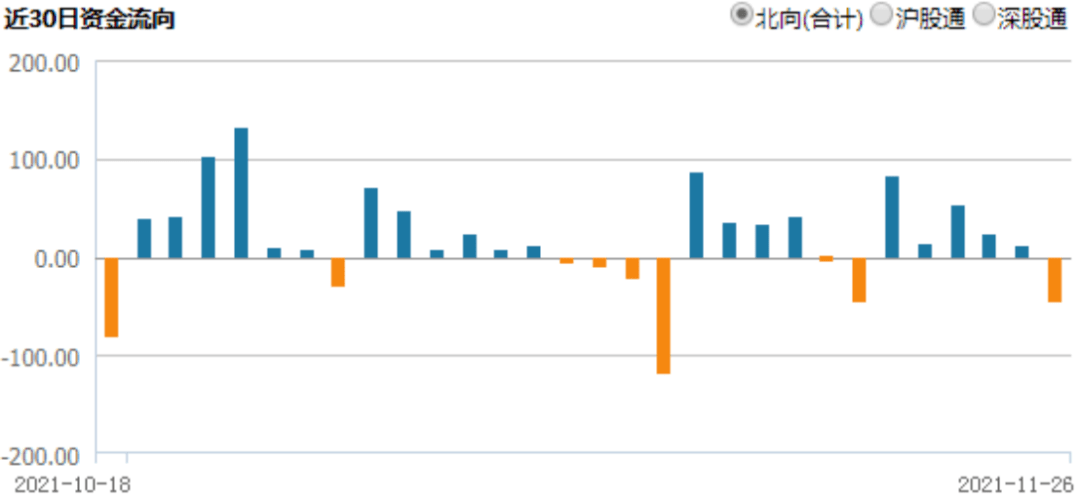 最新PMI数据公布时间及其对市场的深远影响