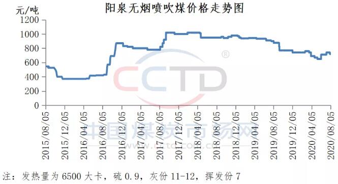 埃里克森8阶段顺口溜图表详解