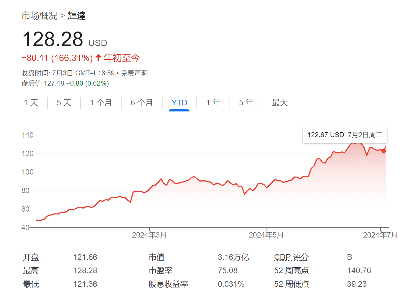 2025年1月17日 第16页