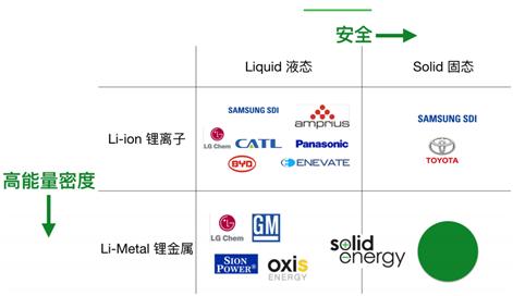 EVTOL飞行器，未来交通新词汇的读音与含义探索