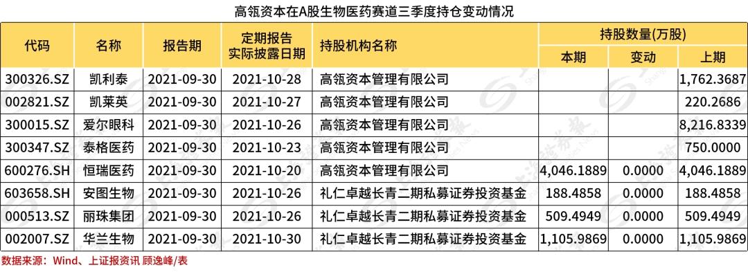 广联达股票，数字建筑领域的投资新星