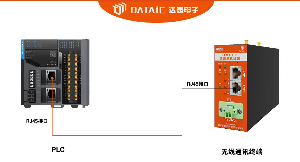 汇川PLC客服电话，连接至高效自动化的桥梁通道